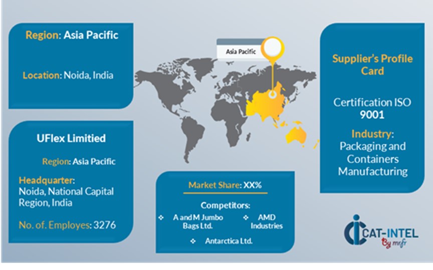 Flexible Packaging Market 8