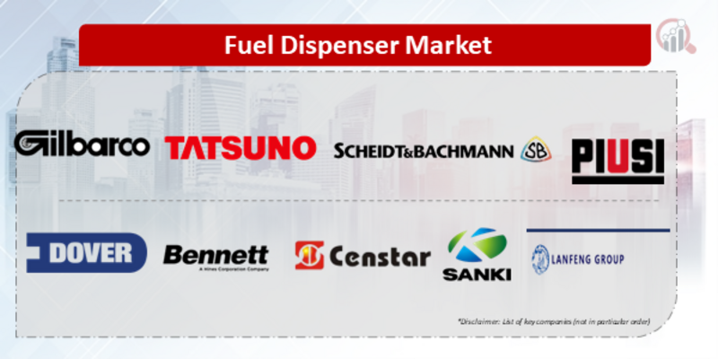 Fuel Dispenser key company