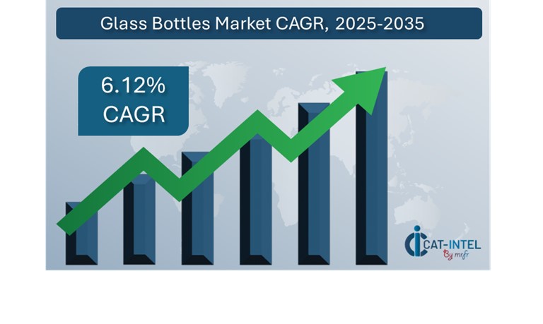 Glass Bottles Market Overview