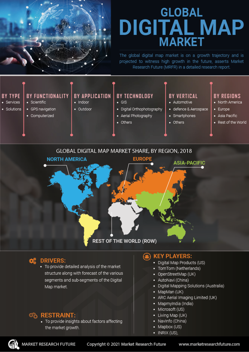 Digital Map Market