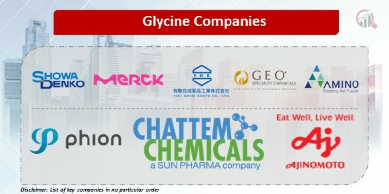 Glycine Companies