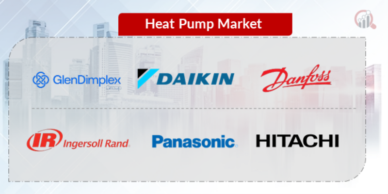 Heat Pump Key Company