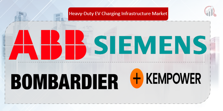 Heavy-Duty EV Charging Infrastructure