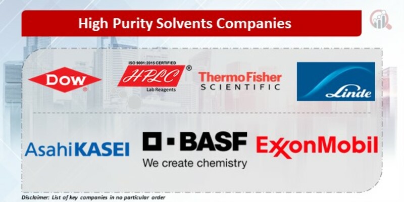 High Purity Solvents Key Companies