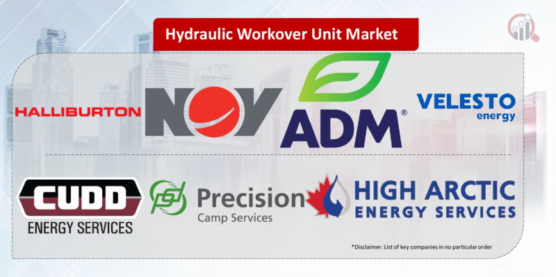 Hydraulic Workover Unit Key Company