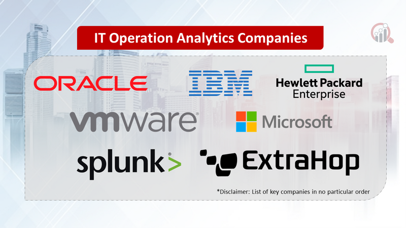 IT Operation Analytics Companies