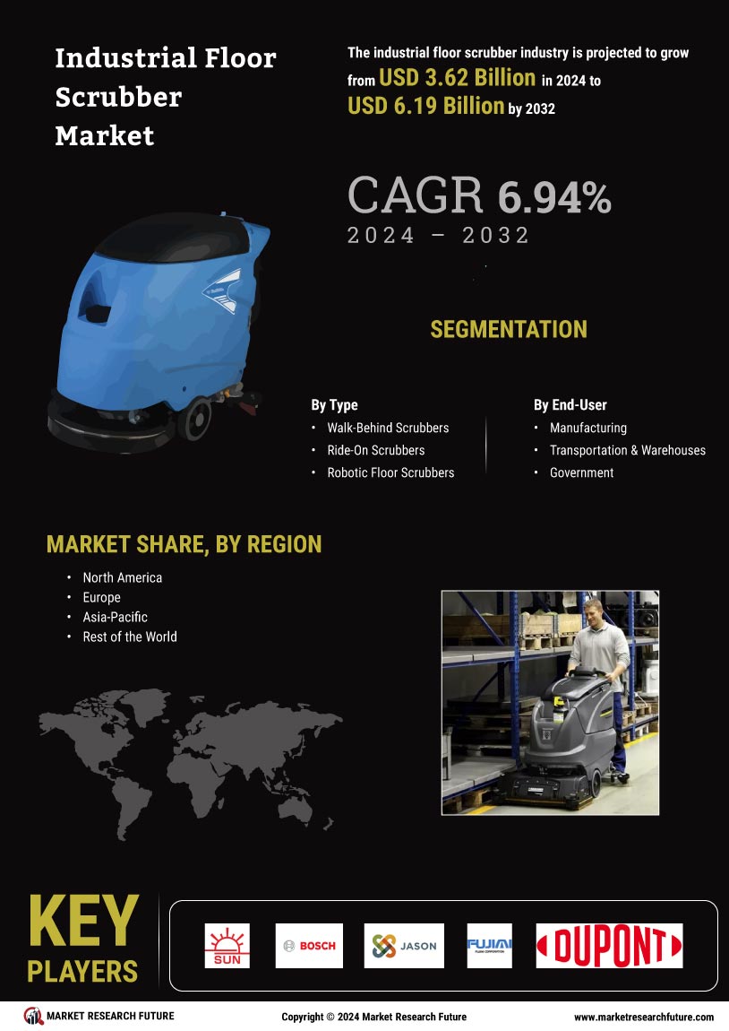 Industrial Floor Scrubber Market