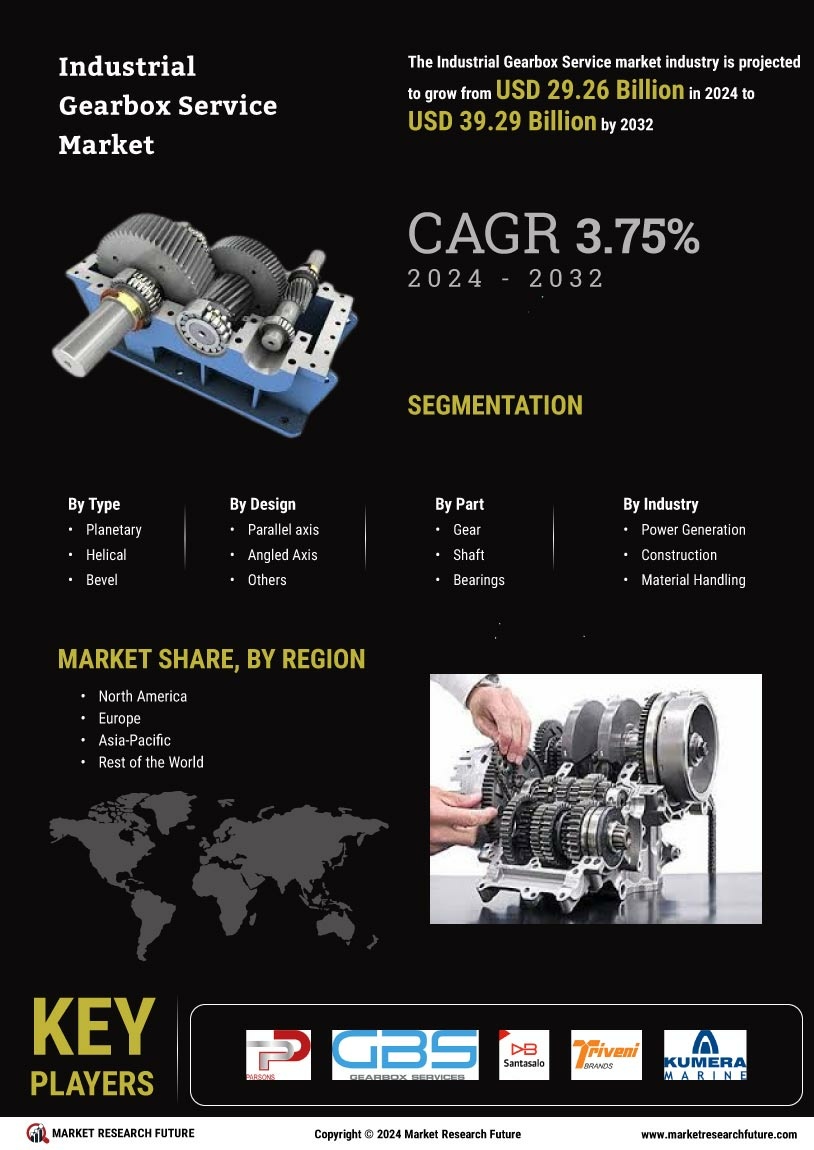 Industrial Gearbox Service Market