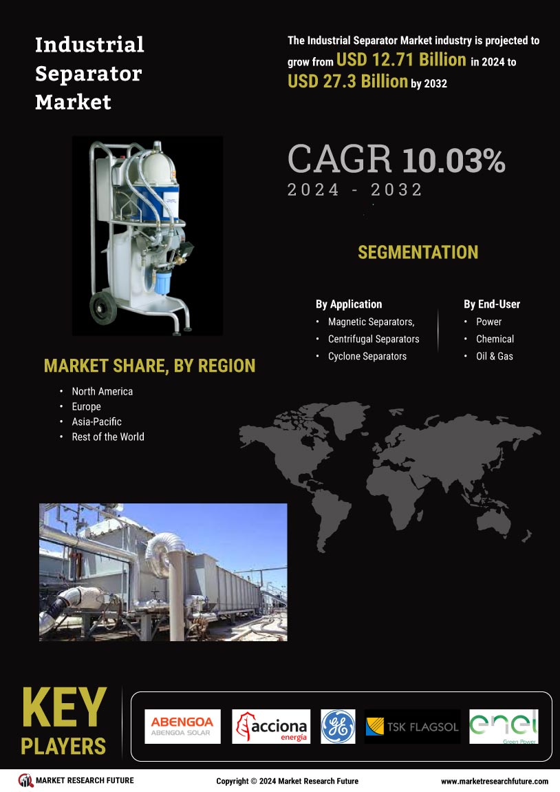 Industrial Separators Market