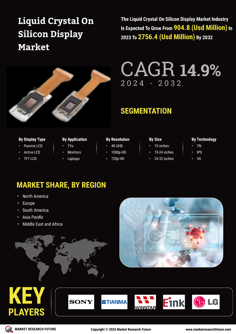 Liquid Crystal On Silicon Display Market