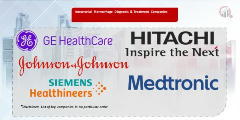 Intracranial Hemorrhage Diagnosis & Treatment Key Companies