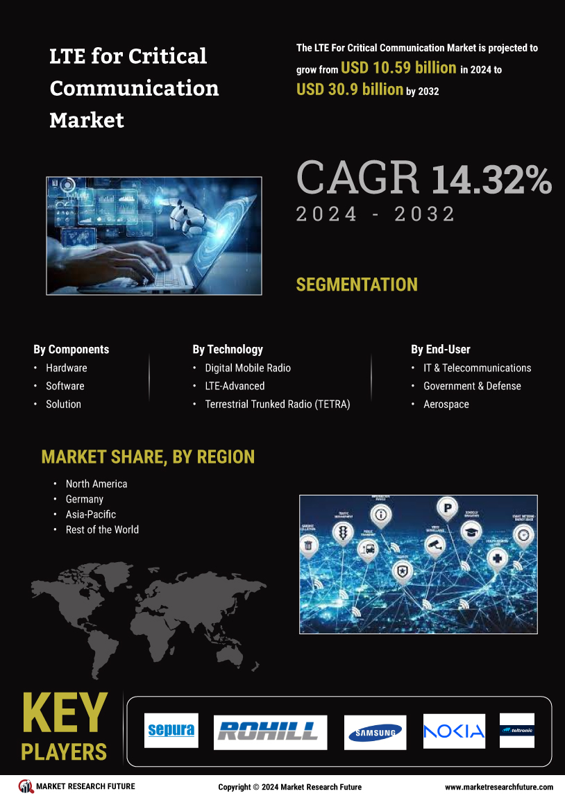 LTE Critical Communication Market