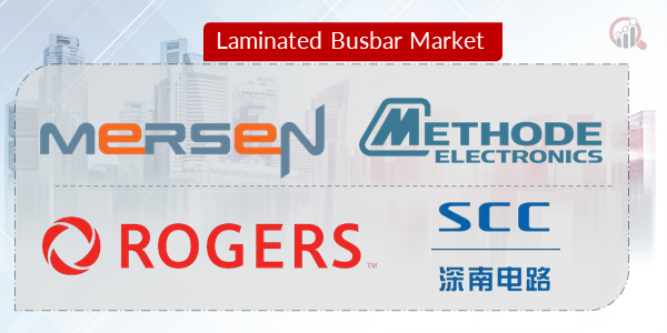 Laminated Busbar Key Company