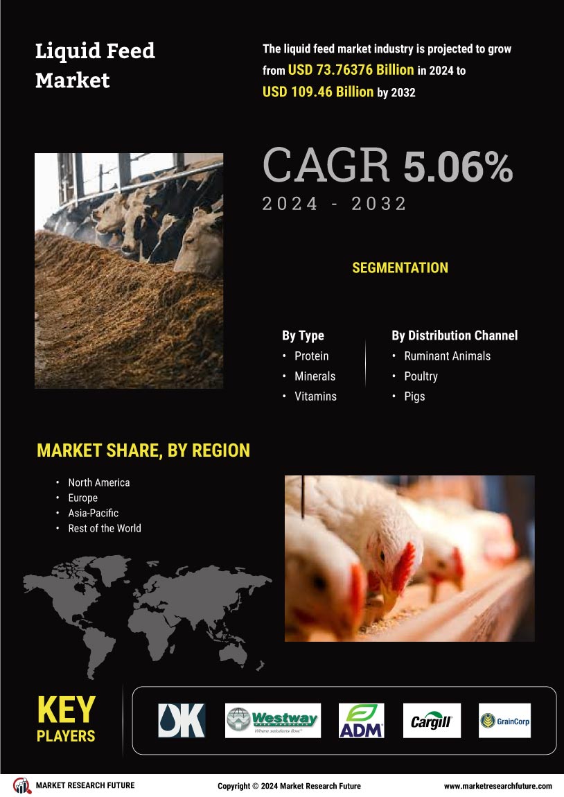 Liquid feed market