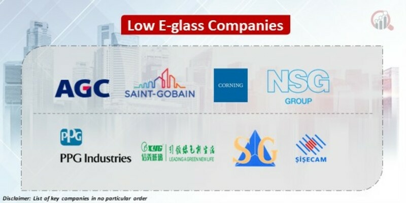 Low E-glass Key Companies