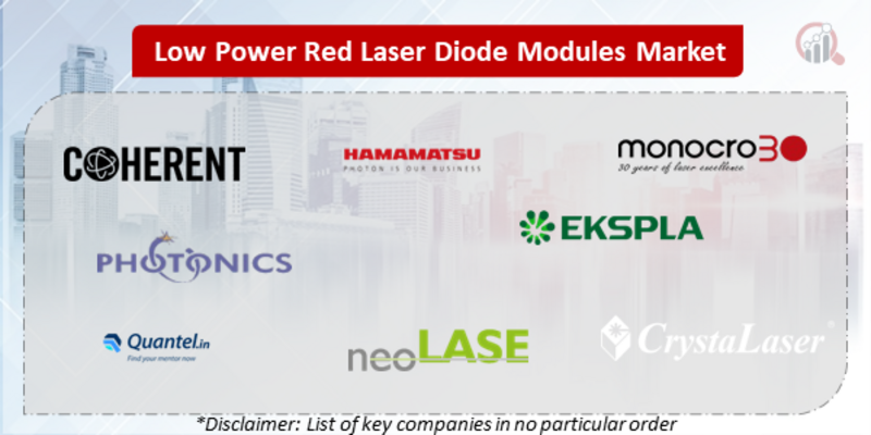 Low Power Red Laser Diode Modules Companies