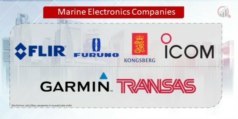 Marine Electronics Companies