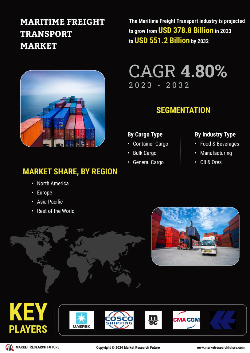 Maritime Freight Transport Market