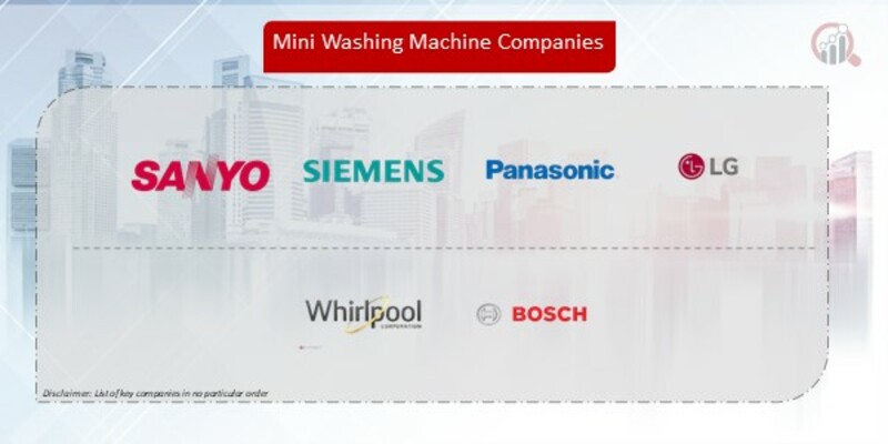 Mini Washing Machine company