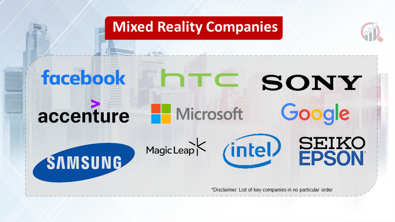 Mixed Reality