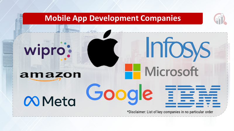 Mobile App Development Companies