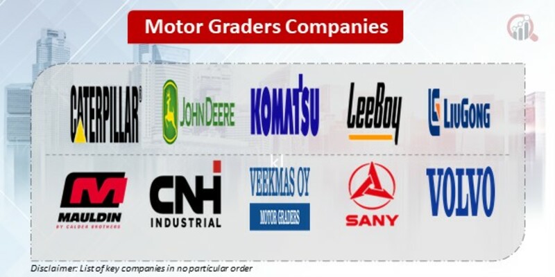 Motor Graders Key Companies