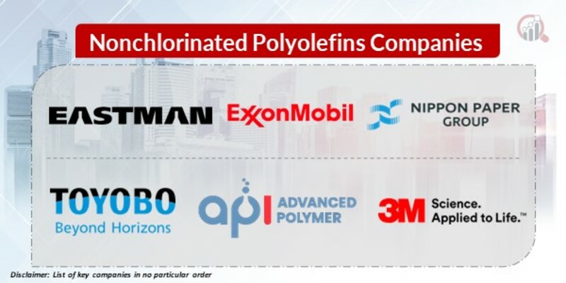 Nonchlorinated Polyolefins Key Companies