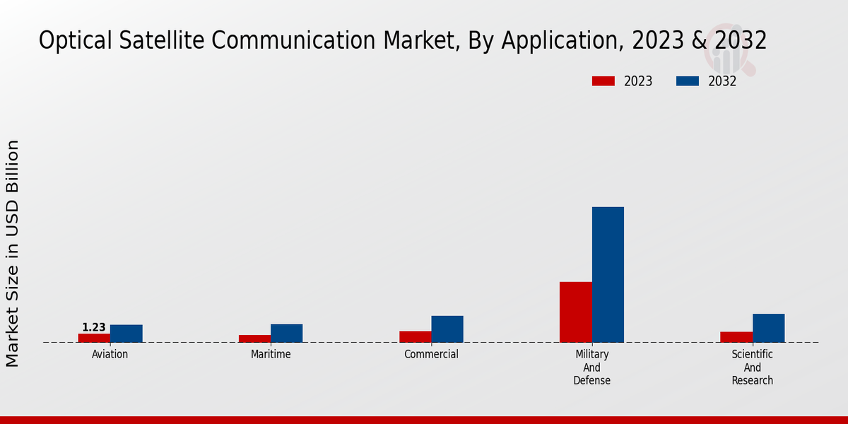 Optical_Satellite_Communication_Market_2