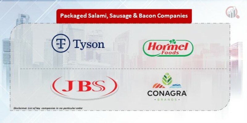 Packaged Salami, Sausage & Bacon Companies