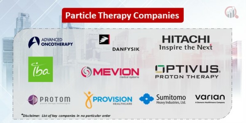 Particle therapy companies