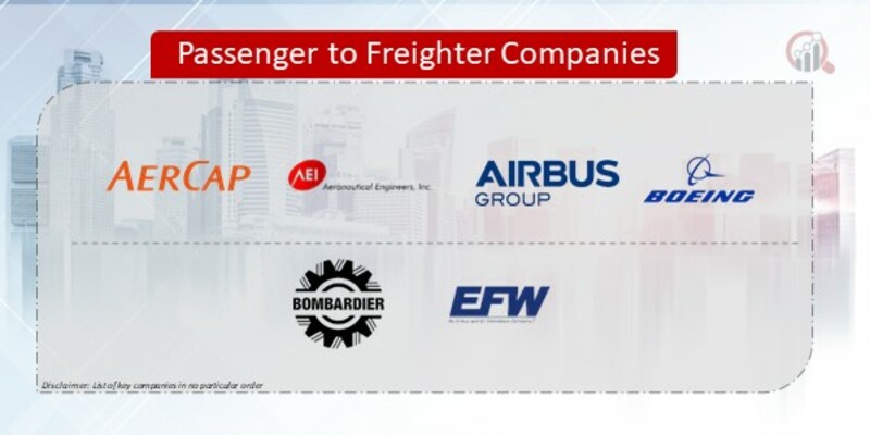 Passenger to Freighter Companies