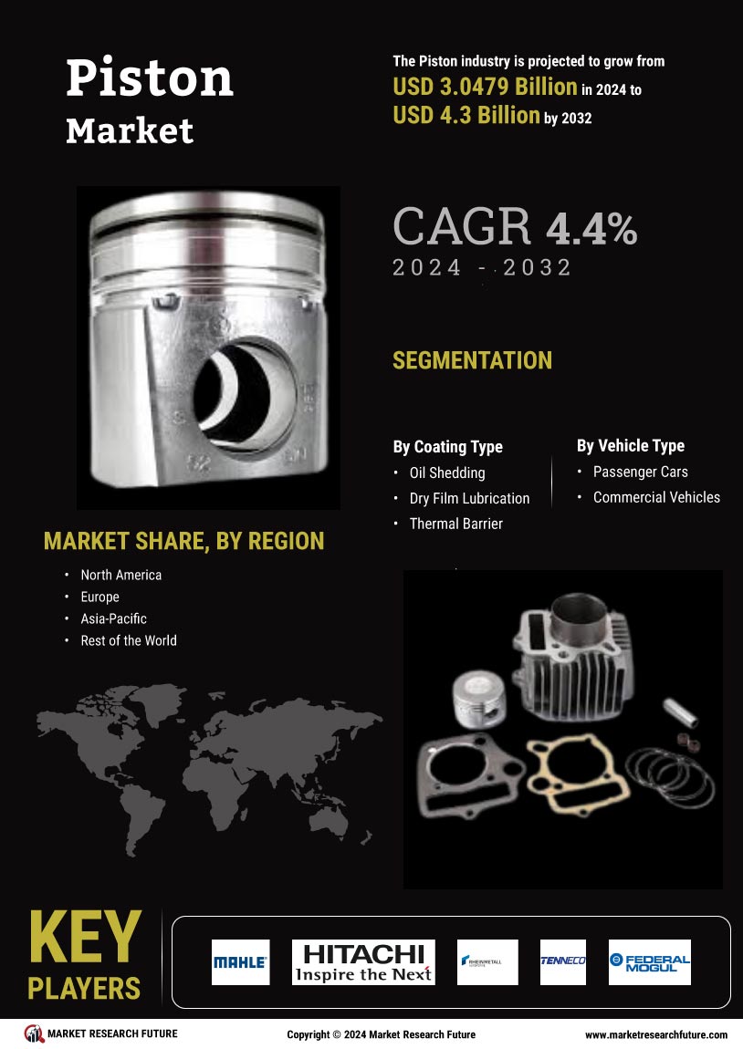 Piston Market