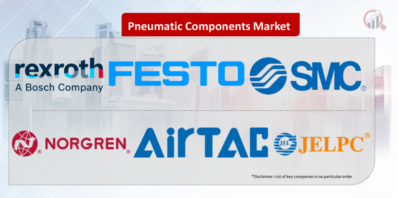 Pneumatic Components Key Company