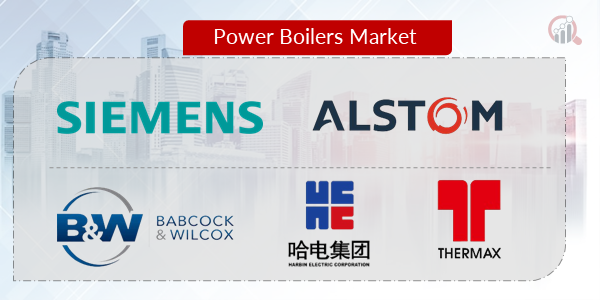 Power Boilers Key Company