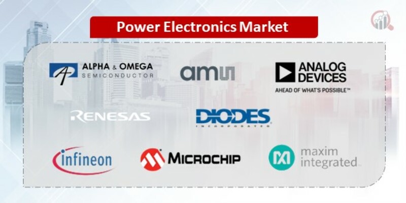 Power Electronics