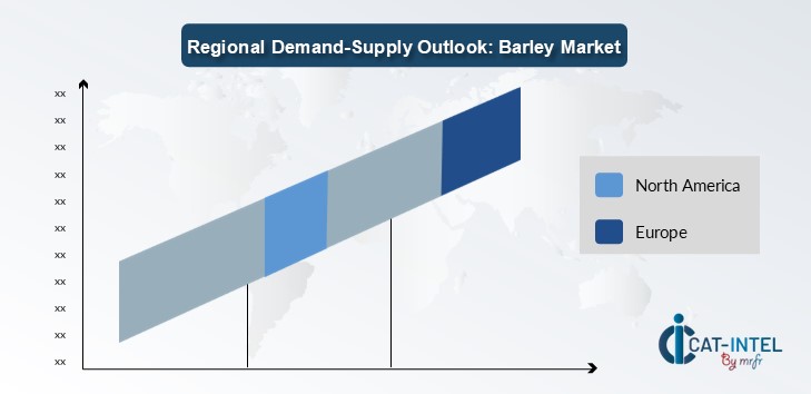 Procurement intelligence Report images-