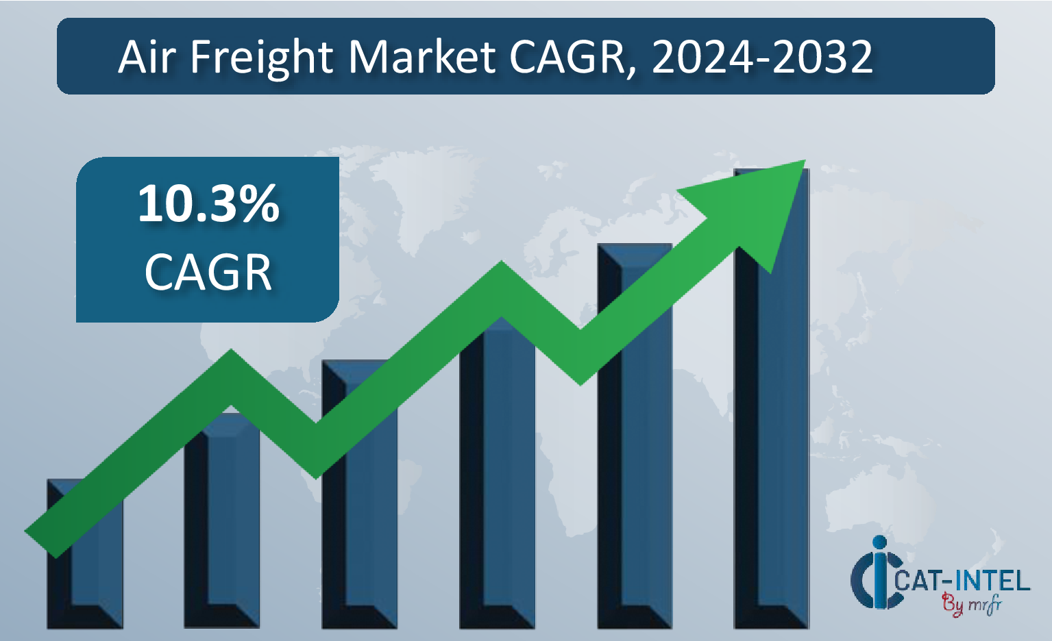 outlook for the air freight market is optimistic in 2025