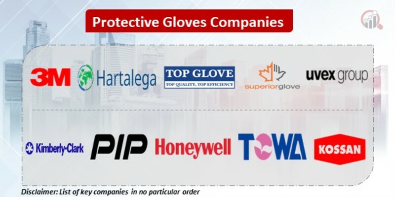 Protective Gloves Key Companies