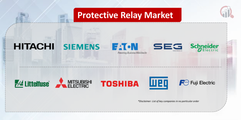 Protective Relay Key Company