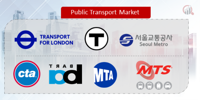 Public Transport Key Company