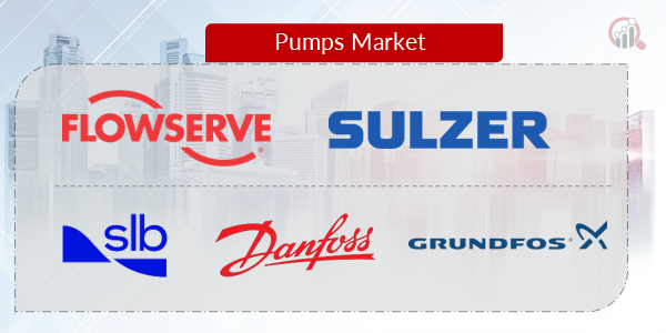 Pumps Key Company