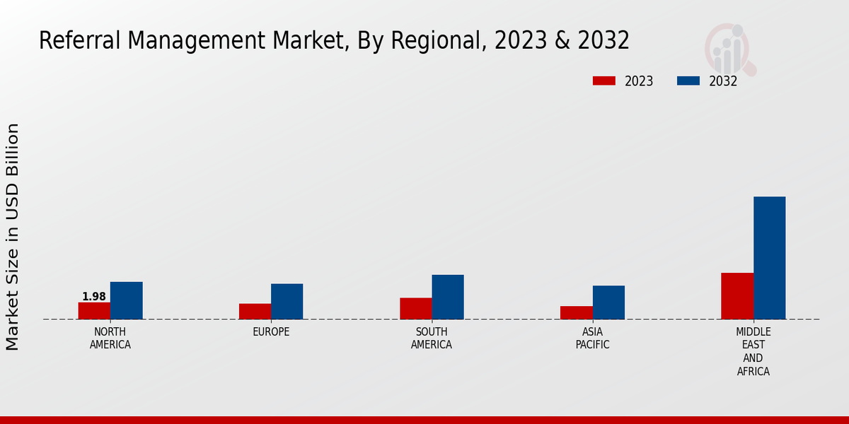 《2023