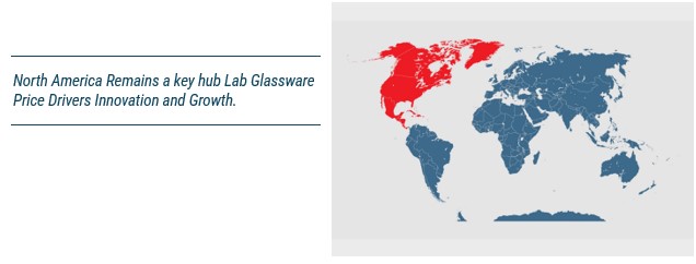 Regional Demand North America