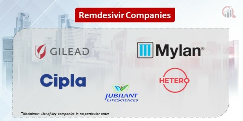 Remdesivir Key Companies