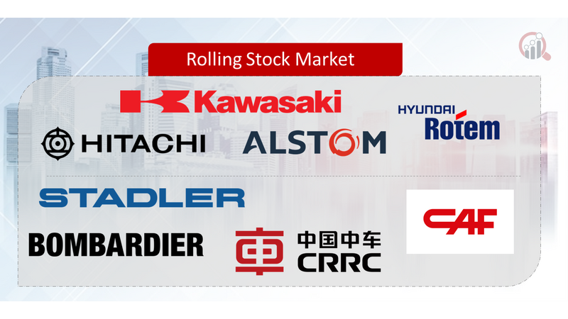 Rolling Stock Key Company