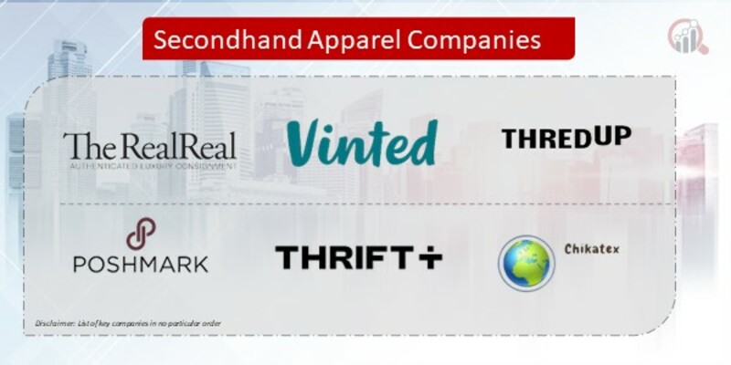 Secondhand Apparel Key Companies