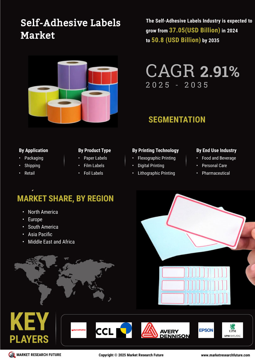Self-adhesive Labels Market