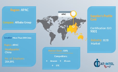 Supplier Landscape