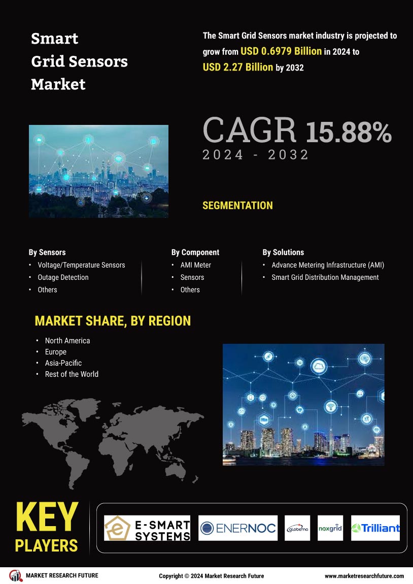 Smart Grid Sensors Market