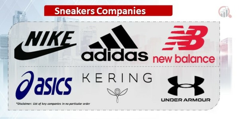 Sneakers Companies.jpg